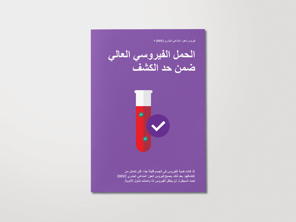 HI-Viruslast unter der Nachweisgrenze