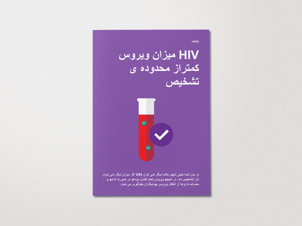 HI-Viruslast unter der Nachweisgrenze