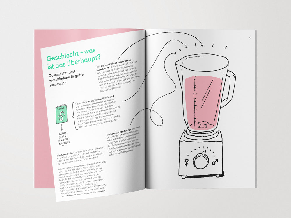 Sexesss - mon corps sous la loupe