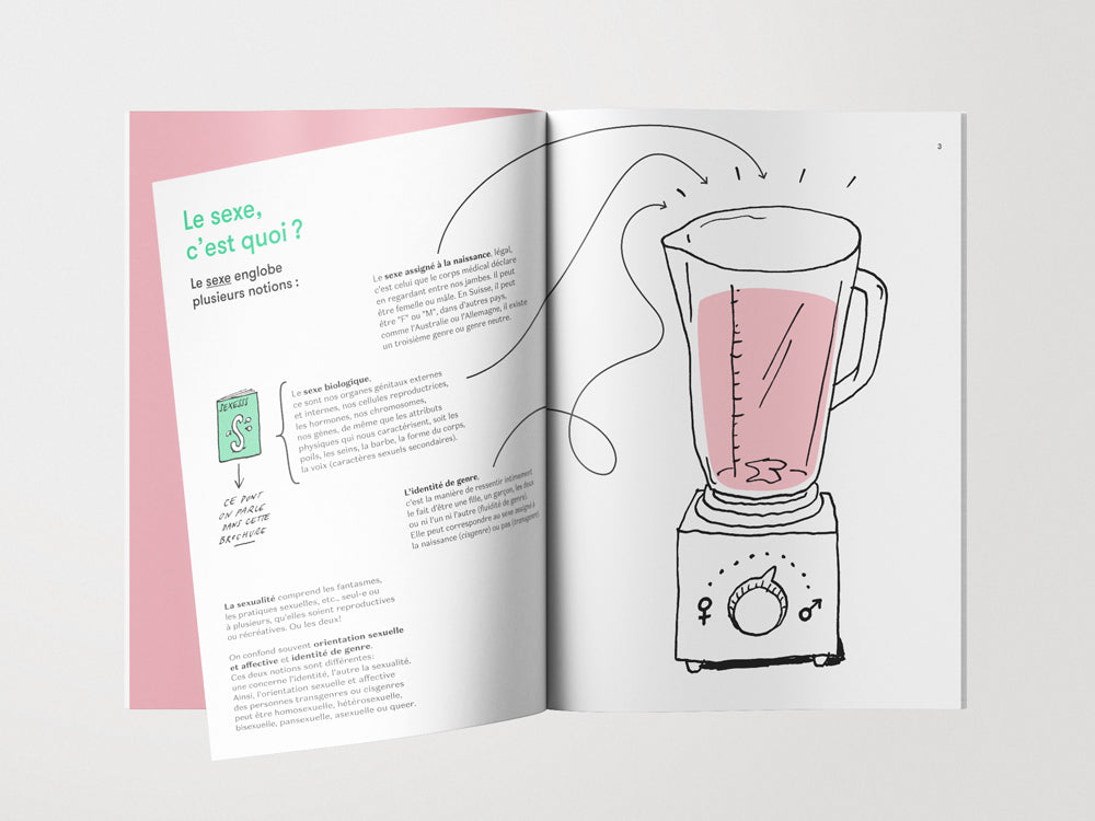 Sexesss - mon corps sous la loupe