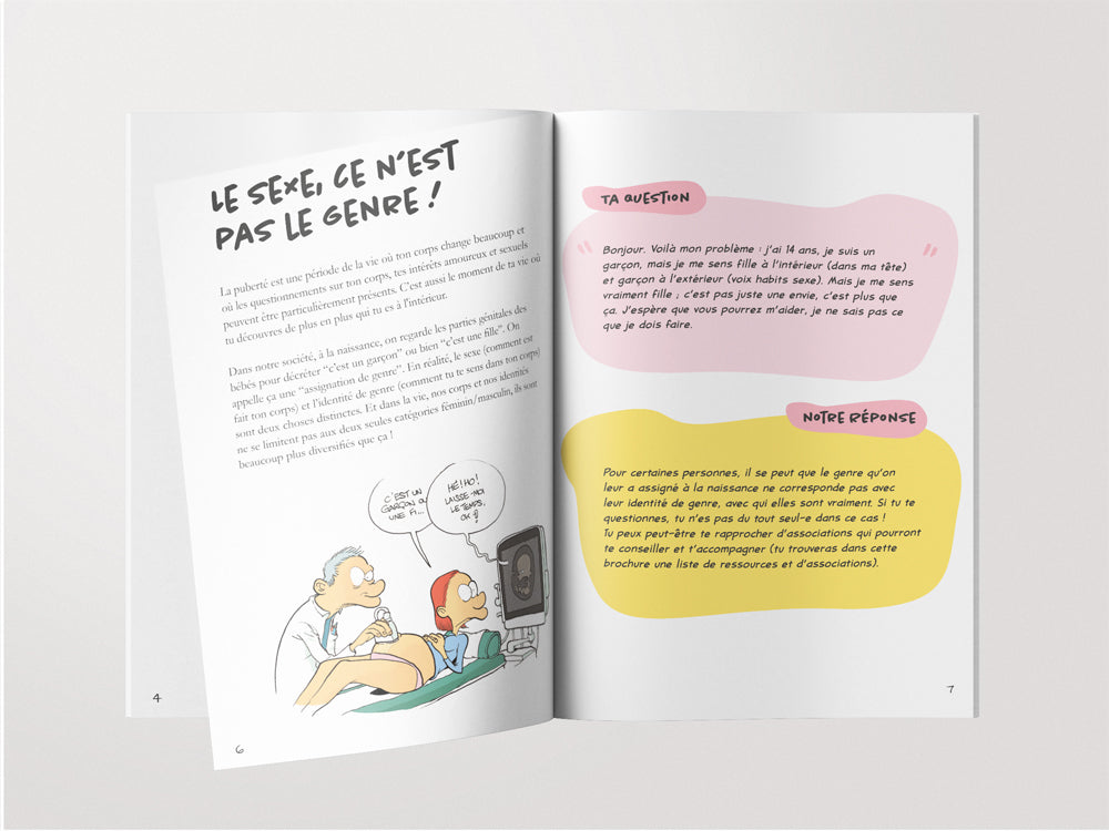 Mein Geschlecht und ich