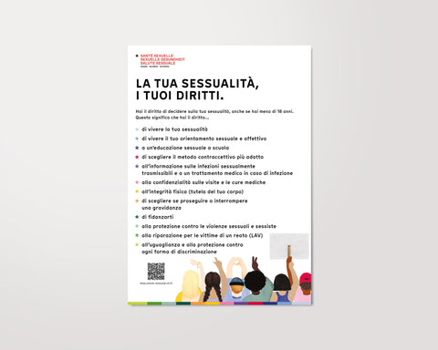 Plakat: Deine Sexualität- Deine Rechte